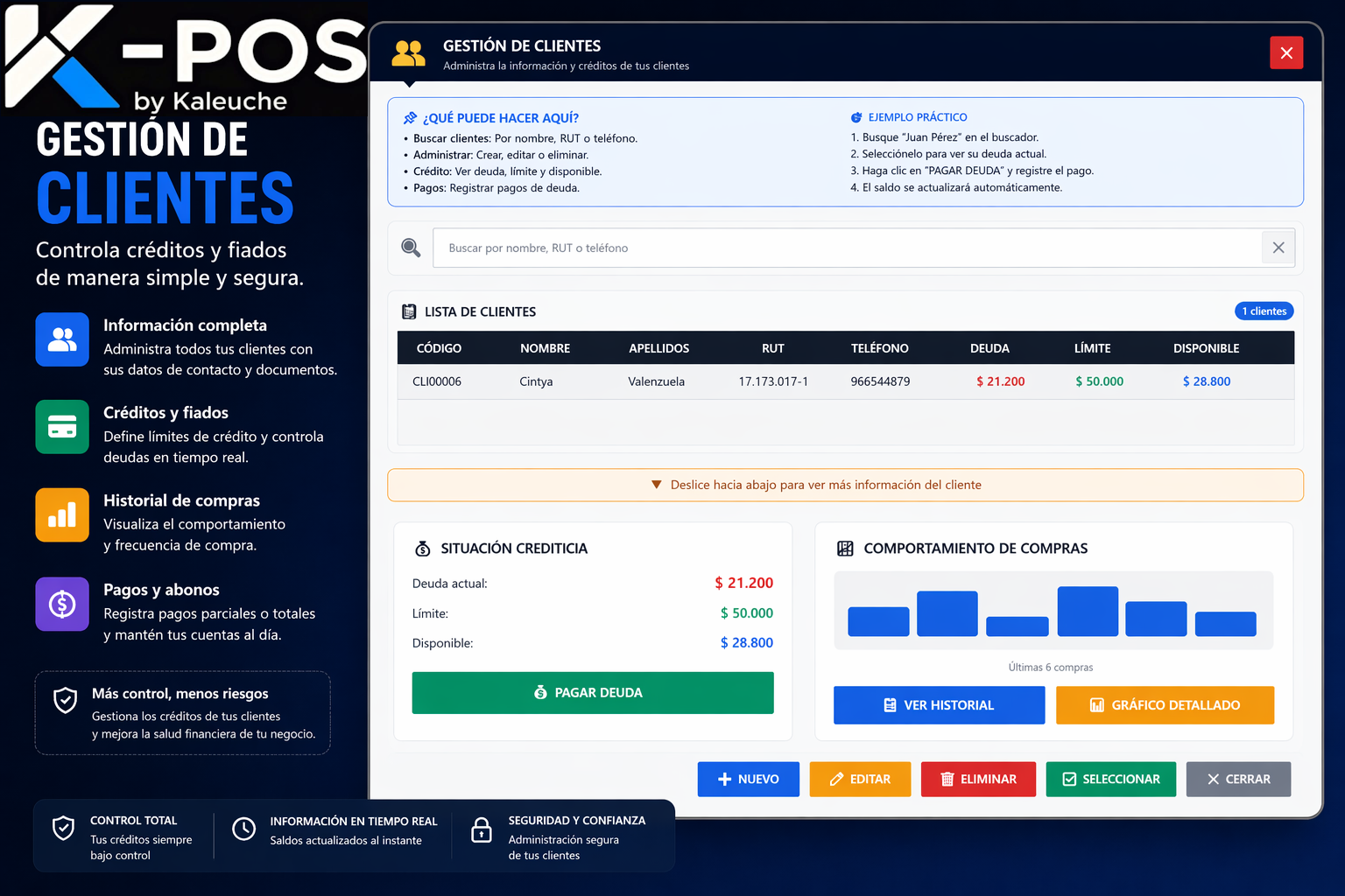 Licencia semanal K-POS